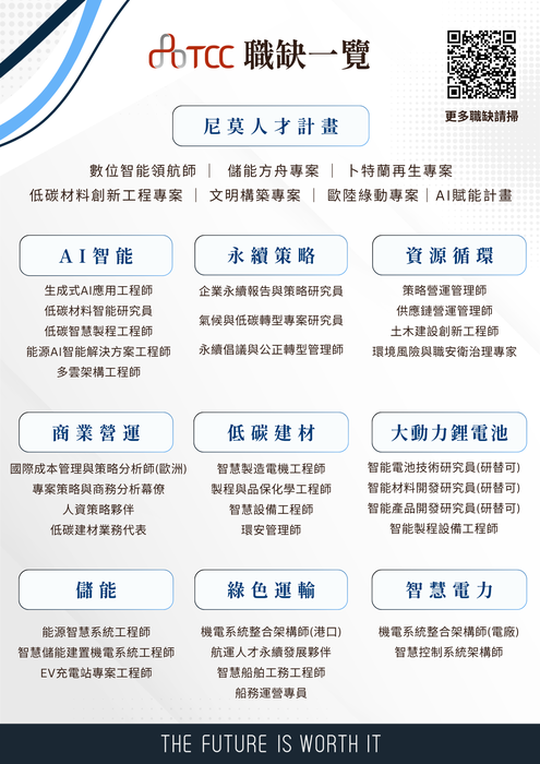 台灣水泥股份有限公司 招募資訊圖片