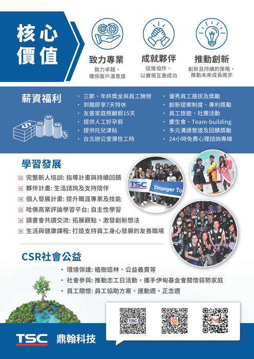 鼎漢科技股份有限公司 招募資訊圖片