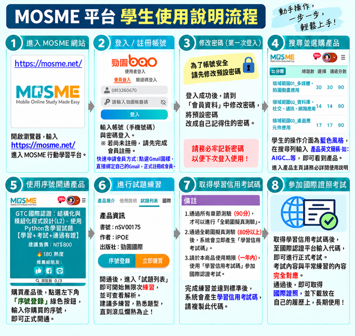 AI國際考照報名連結圖片